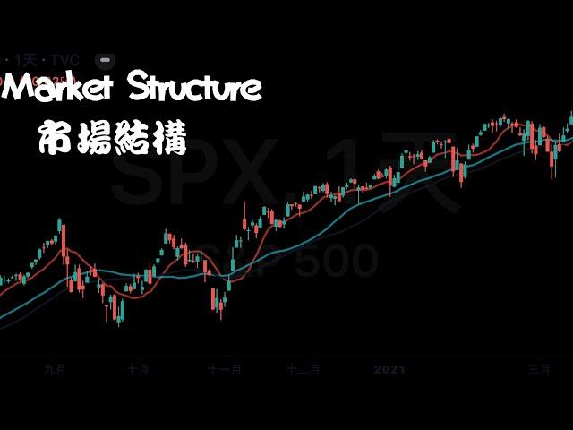 新手教學第一講～市場結構（Market Structure)