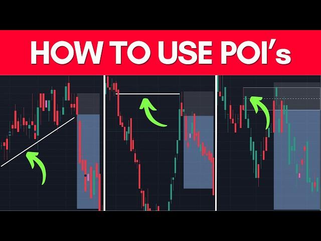 What is a POI (Point of Interest) in Forex, and how to use them.