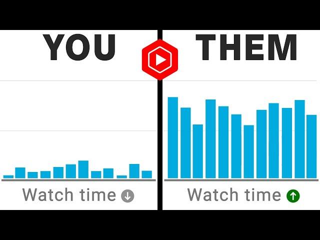 How Expert YouTubers Use YouTube Analytics