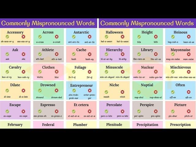 60 WORDS You're Pronouncing INCORRECTLY! Pronunciation Mistakes | Commonly Mispronounced Words