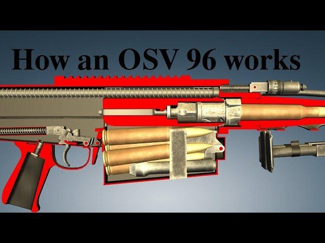 How an OSV 96 works