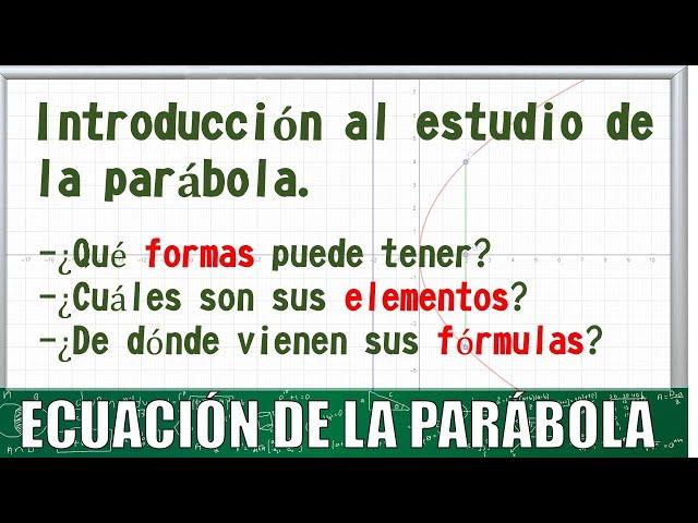 39. Ecuación de la parábola. Formas, elementos y deducción de las fórmulas