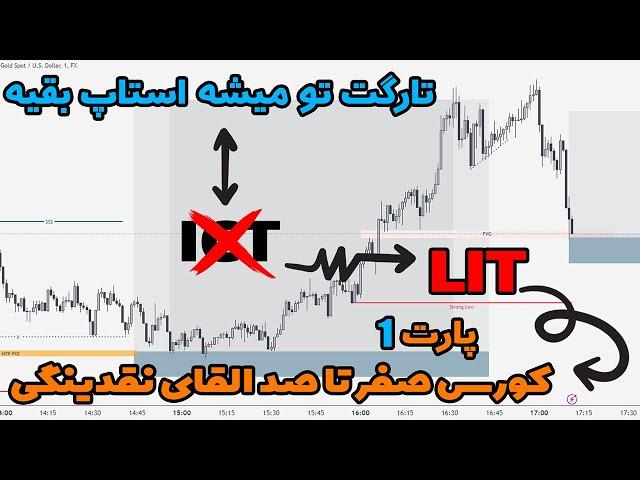 دوره صفر تا صد القای نقدینگی - پارت 1 ( فرکتال بودن مارکت چیه؟ ) - اسرار موفقیت در معاملات فارکس !!!