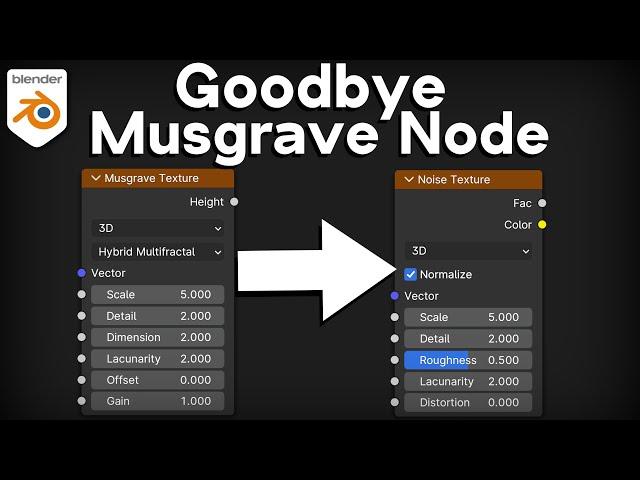 The Musgrave Texture Has Been Removed in Blender 4.1