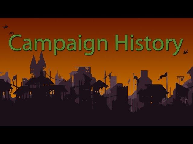 Mordheim LIWG Campaign History