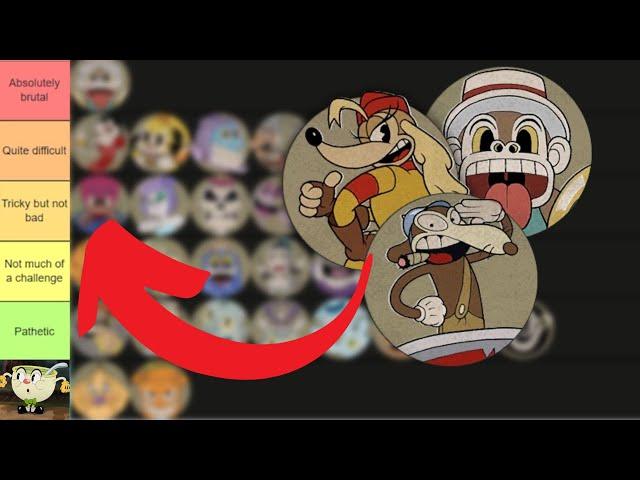 Every Cuphead Boss ranked by difficulty