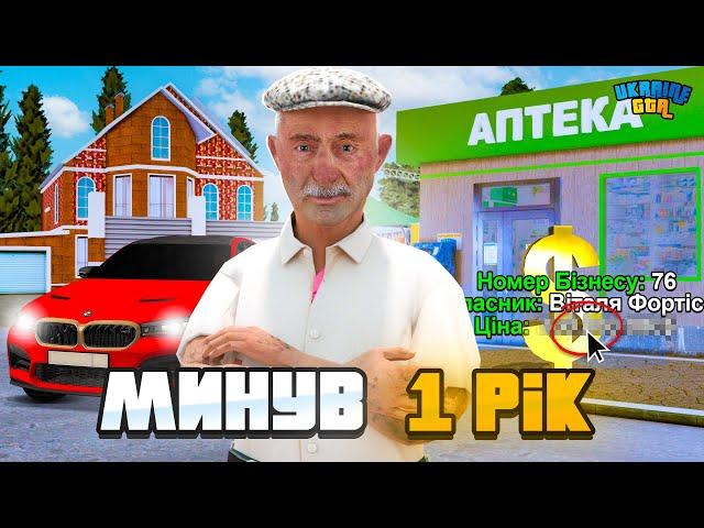 МІЙ АКАУНТ ПІСЛЯ 1 РОКУ ГРИ на UKRAINE GTA