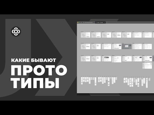 Прототипирование как часть дизайн-процесса #designprocess #uxuidesign #figma