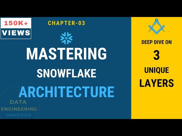 #3 | Snowflake Architecture | Snowflake Tutorial for Beginners