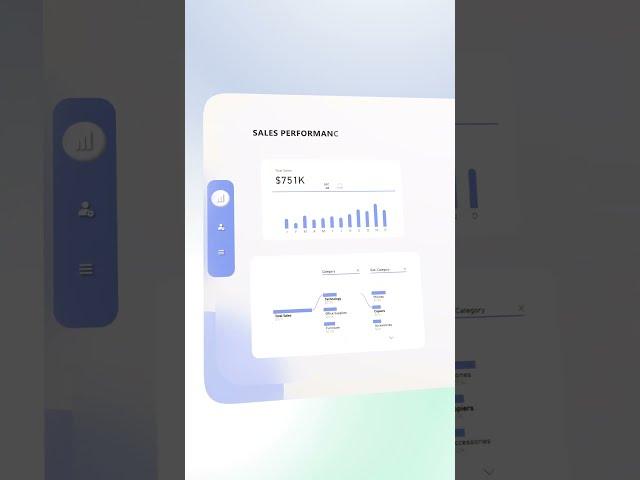 Power BI Sales Performance Report