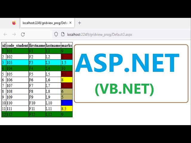 Programming in ASP. net : How to change Backcolor cell or row based on value cell in this row