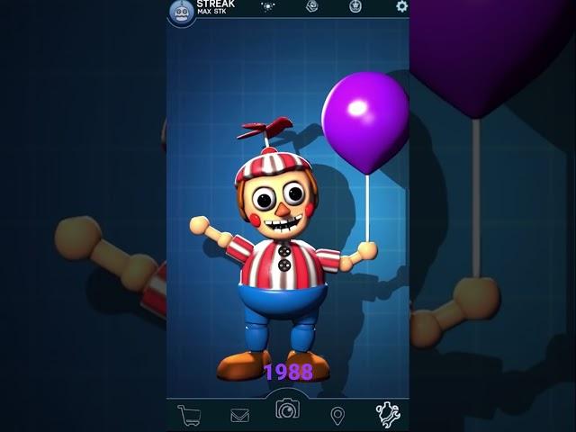 Fnaf Balloon boy evolution 1987-2036 #fnaf #freddy #bonnie #chica #foxy #fnafedit #shorts