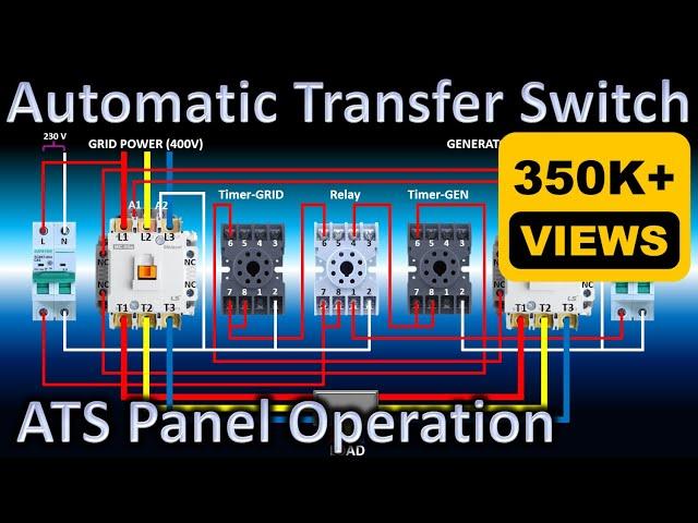 ATS panel wiring / Automatic Changeover Switch for Generator / Automatic Transfer Switch