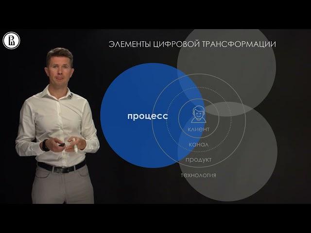 Учимся на МВА. Фрагмент занятия "Цифровая трансформация бизнеса", Андрей Заварзин, профессор НИУ ВШЭ