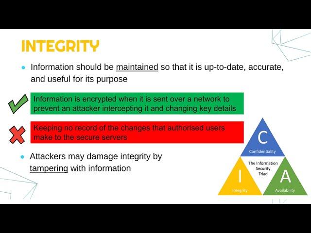 Principles of Information Security: Confidentiality, Integrity, & Availability