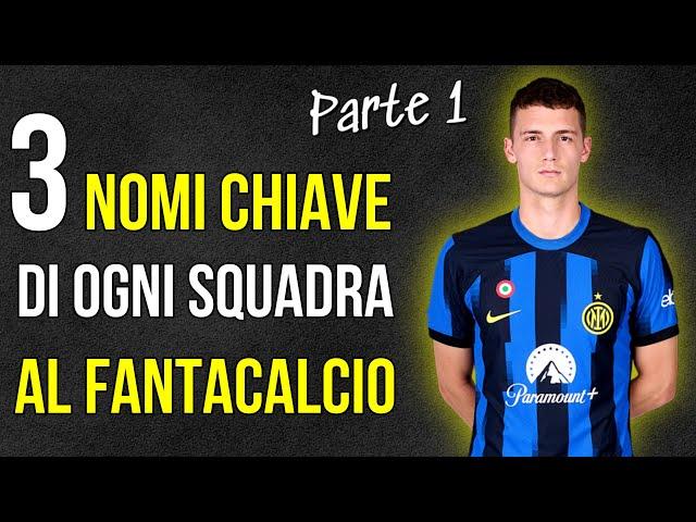 3 NOMI CHIAVE al FANTACALCIO di TUTTE Le SQUADRE - Guida e Consigli per l'ASTA 2024/25 - Ep. 07