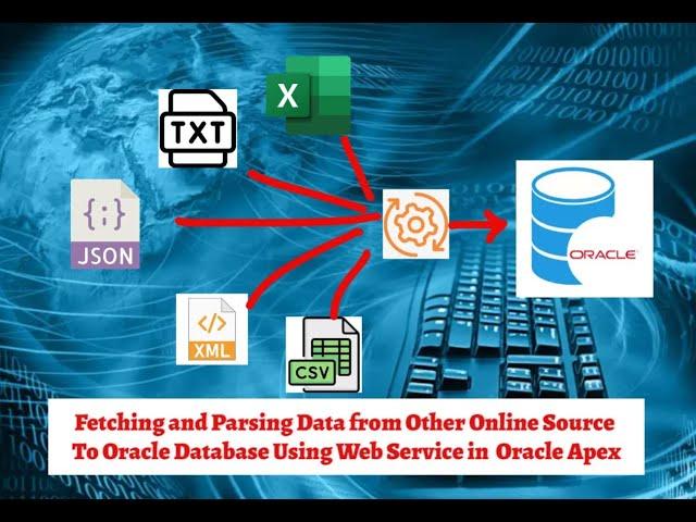 Fetching and Parsing Data from Other Source To Oracle Database Using Web service in Oracle Apex