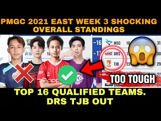 DRS, TJB OUT| Top 16 Qualified Teams To Last Super Weekend| PMGC 2021 Shocking Overall Standings