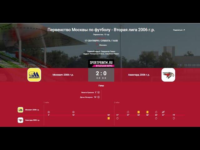 15 Тур ЛПМ 2022.  17.09.2022.  СШ "Москвич" - АФМ "Авангард-2006".    Счет 2:0.