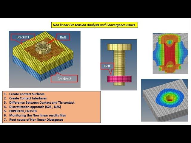 Non linear pre tension analysis||Hype mesh||Opti struct|| Convergence Issues