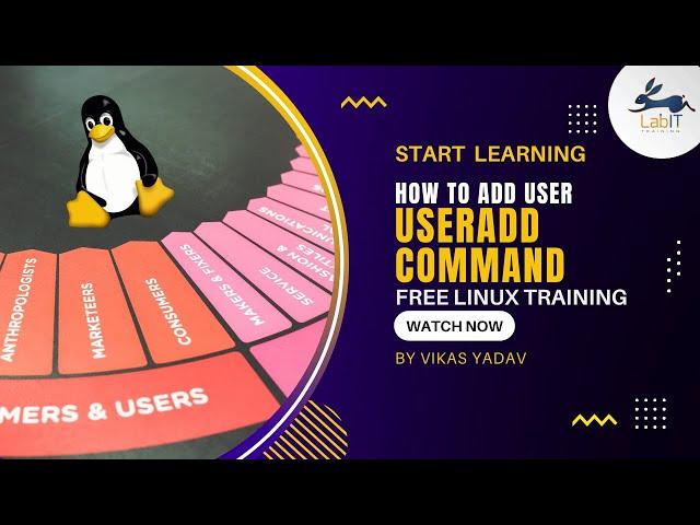 How to add a user in Linux | UserAdd Command | Linux tutorial for beginners