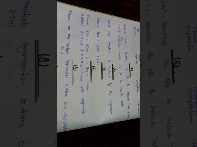 The Preprocessor Part-1 (KanNotes-12) . proconcepts shorts