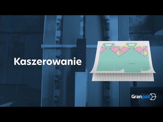 Opakowania kaszerowane - Granpak