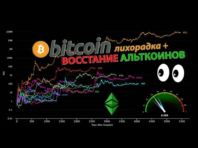 КРИПТО РЫНОК ОЖИВАЕТ! СМОТРИМ АЛЬТУ И БИТКОИН!! МЕТРИКИ iNTOTHECRYPTVERSE  #прямойэфириум