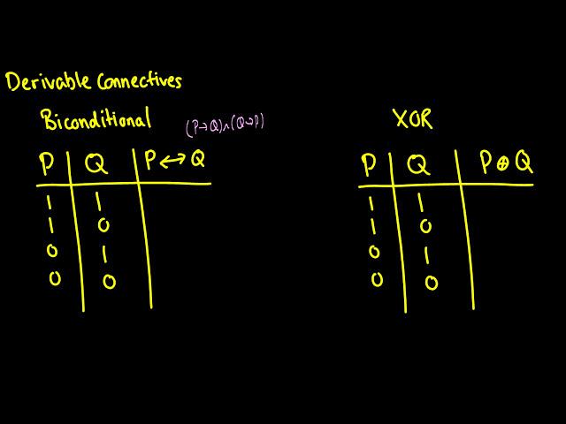 [Discrete Mathematics] Truth Tables