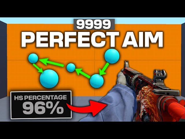 *NEW* Method To Get PERFECT Aim in CS2! (No BS)