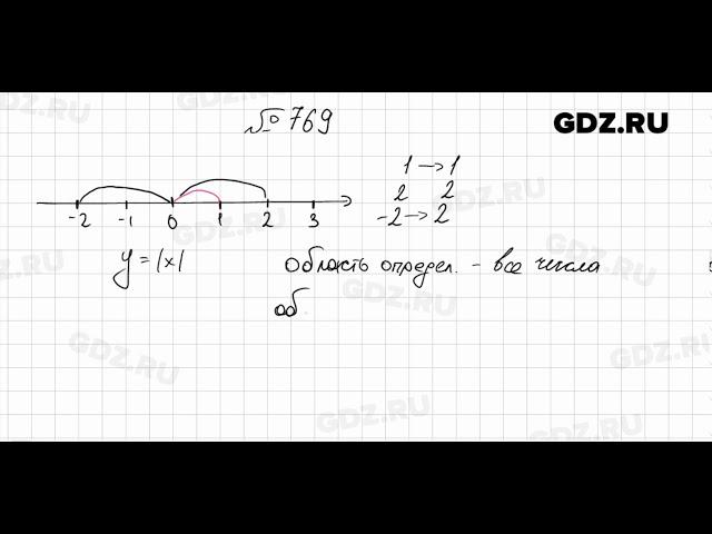 № 769 - Алгебра 7 класс Мерзляк