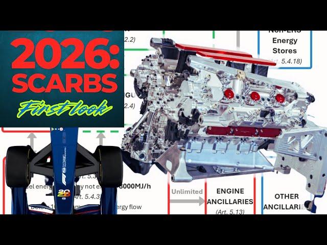 F1 2026: Scarbs' first analysis by Peter Windsor