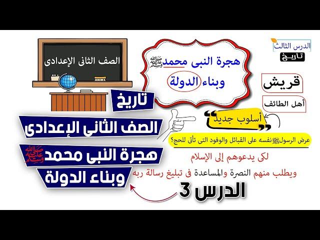 هجرة النبي محمد وبناء الدولة للصف الثانى الاعدادى