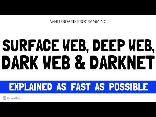 Surface Web vs Deep Web vs Dark Web vs Darknet Explained