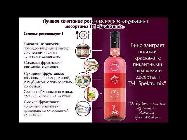 Сушеные фрукты и вино| Сушеные ягоды и вино| Лучшее сочетание от сомелье| ТМ "Spektrumix"