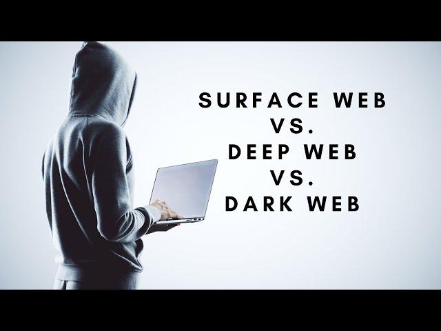 Surface Web vs Deep Web vs Dark Web