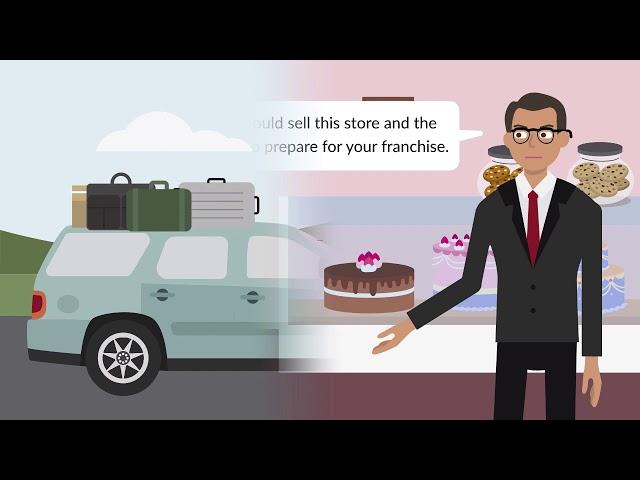 Hoffman v. Red Owl Stores, Inc. Case Brief Summary | Law Case Explained