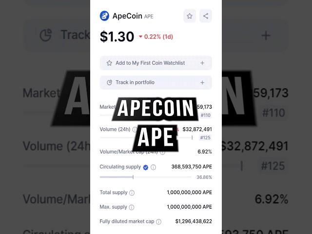 Что я думаю про токен ApeCoin #альткоин #apecoin #ape #крипто