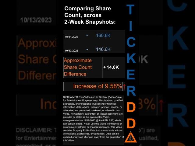 $AMSF Short Interest for the 2 week period ending on  31 Oct 2023 #AMSF #shortinterest #usstock