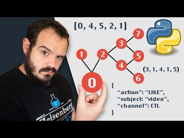 Listas, Tuples, Sets, Strings y Diccionarios en PYTHON