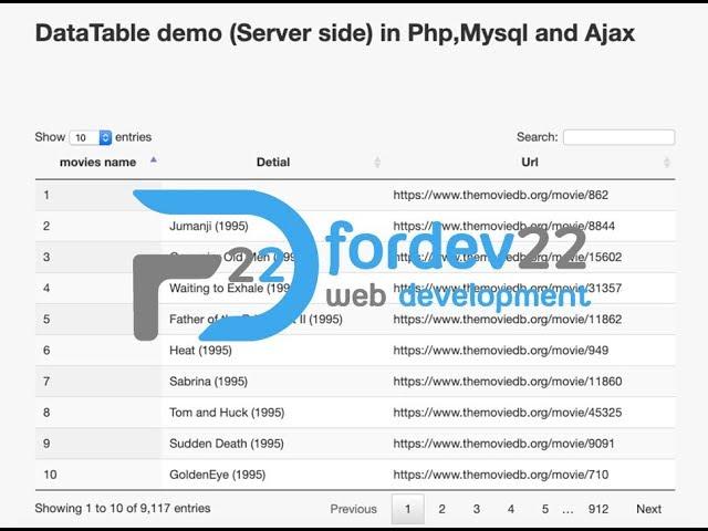 Datatable Serverside