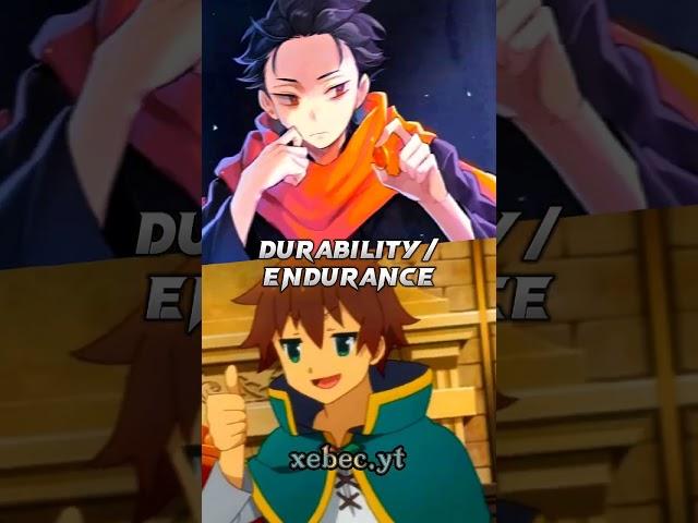 Subaru vs Kazuma