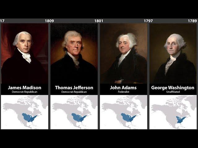 Timeline of U.S. Presidents