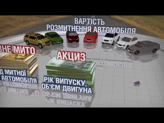 Авто на иностранных номерах в Украине: что не устраивает активистов и какой компромисс