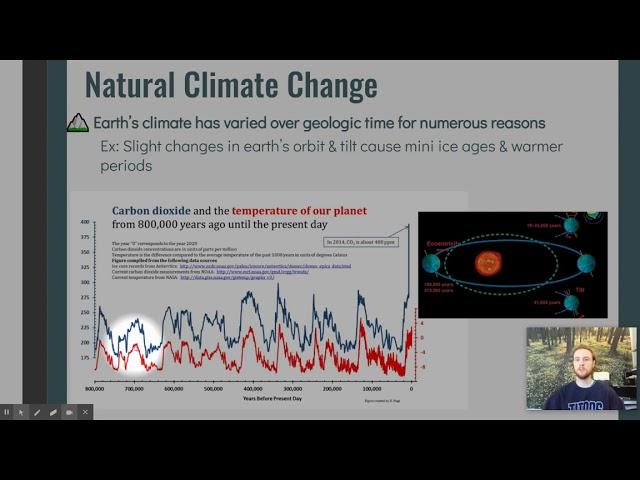 APES Notes 2.5 - Natural Disruptions to Ecosystems