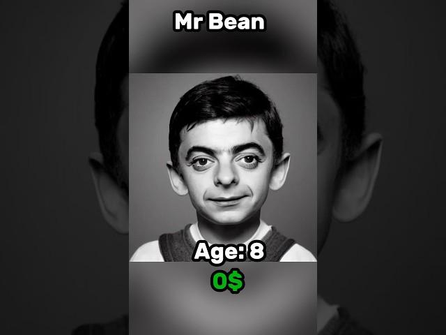 The Evolution of Mrbean #shorts #memes