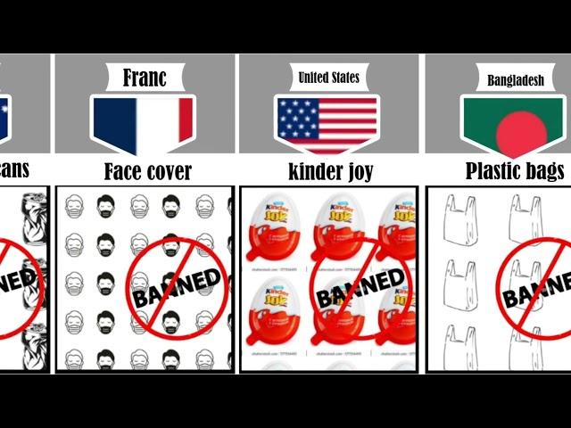 Ban Things from Different Countries | Things banned around the world