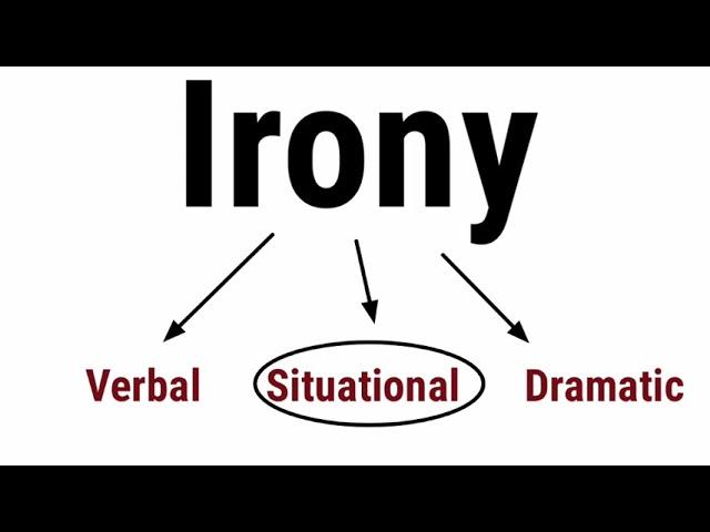 Irony in hindi dramatic, situational, and verbal Reet tgt pgt second grade