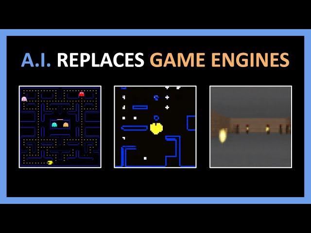 Can AI Replace An Entire Game Engine? (Nvidia GameGAN) | Game Futurology #5