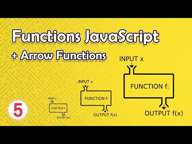 functions in JavaScript #5 +Arrow functions